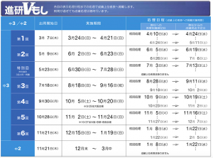 http://www.o-shinken.co.jp/corporate/schedule.html